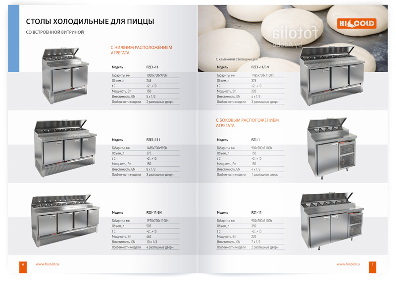 Внутренняя страница раздела каталога