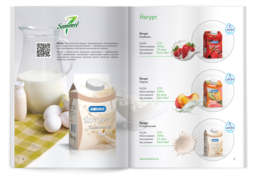 Верстка продуктовых страниц каталога