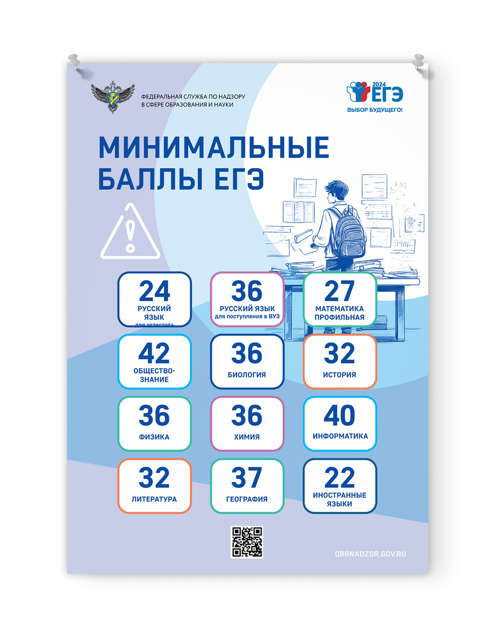 Дизайн информационного плаката