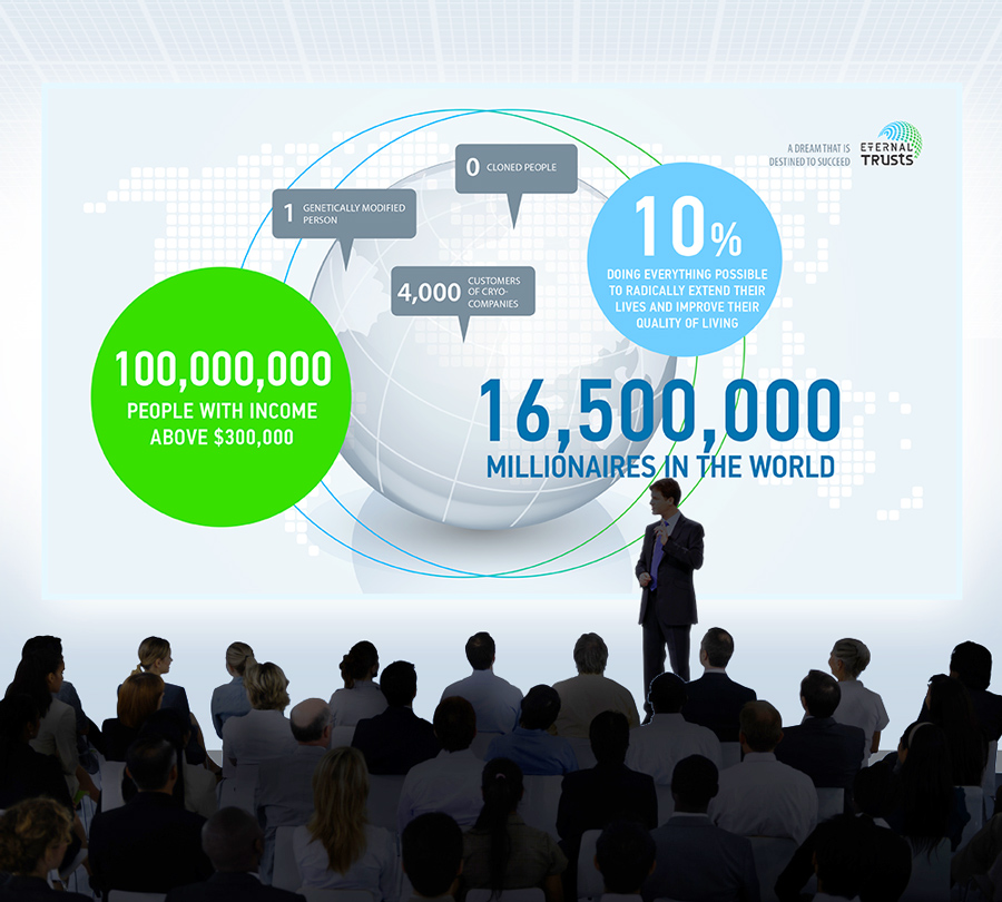 Инфографика Pitch Deck 