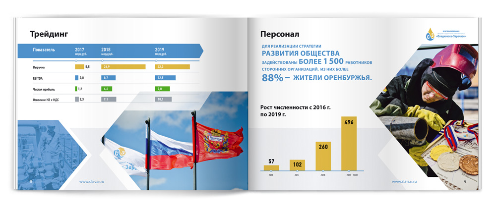 Дизайн разворота с графиком