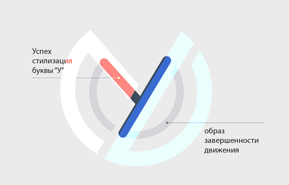 Построение логотипа