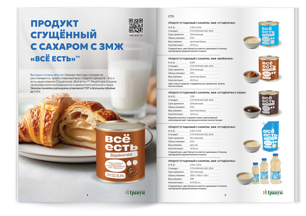 Сгущеное молоко
