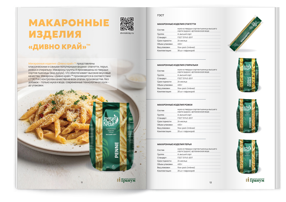 Макаронные изделия