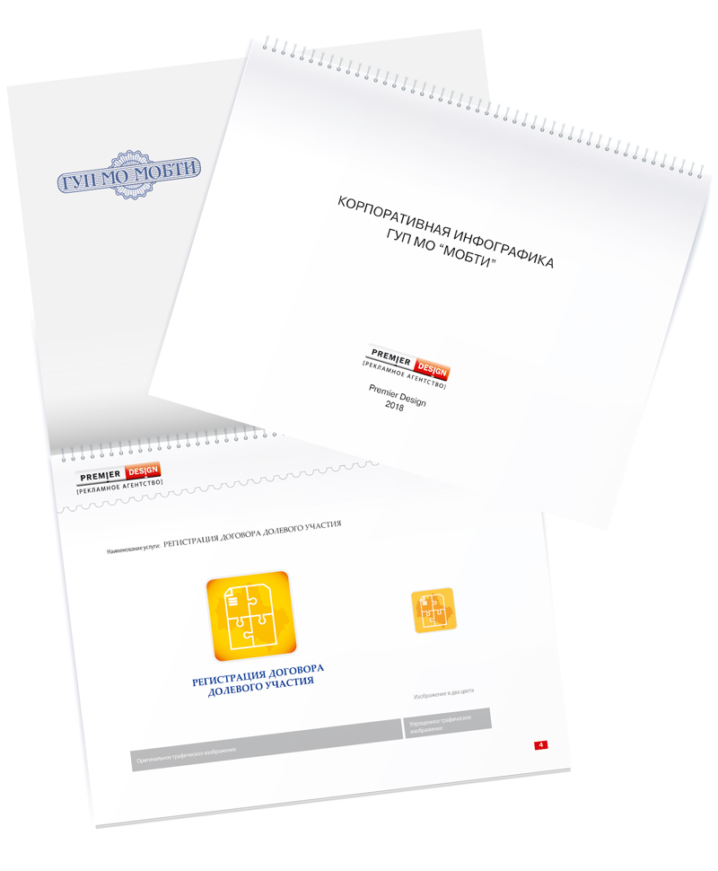 Инфографические элементы